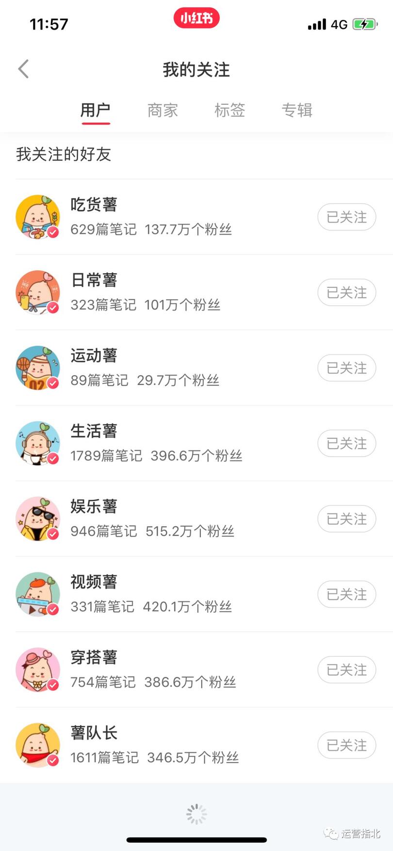 小紅書是如何做「社區(qū)運營」的？