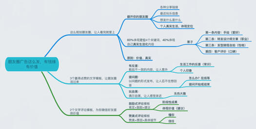 從零教你用抖音賺錢(qián)——吸粉變現(xiàn)技巧 經(jīng)驗(yàn)心得 第19張