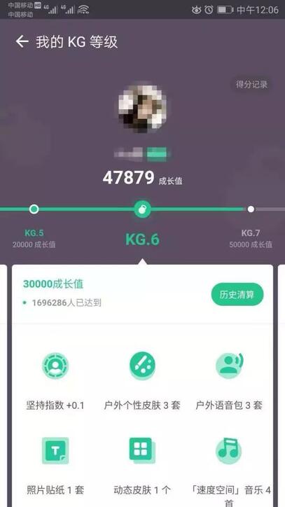 精細化運營，如何驅動用戶轉化？