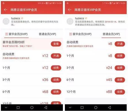精細化運營，如何驅動用戶轉化？
